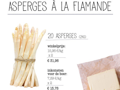 In Beeld: hoeveel verdient een boer aan asperges à la Flamande?